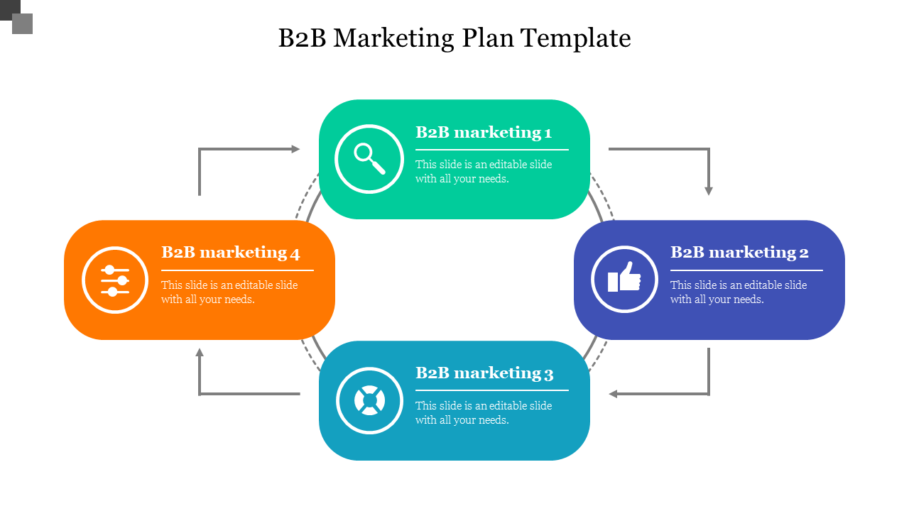 Awesome B2B Marketing Plan Template Presentation Design